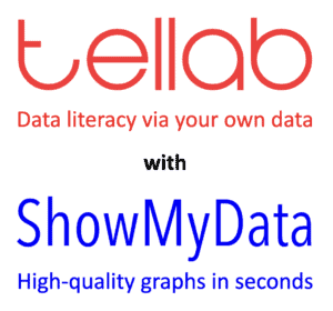 tellab logo